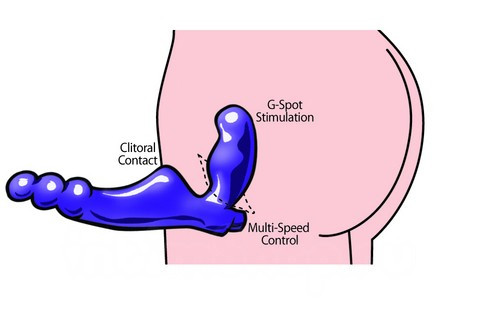 Вибратор-страпон безремневой c пультом "Double Rider"
