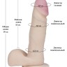 Вибромассажер из кибер-кожи на присоске BEST COCK с пультом (16 см)
